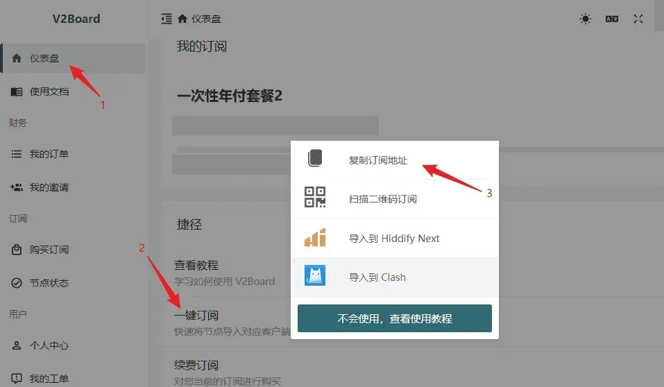 V2Board 面板的用户中心，1 号箭头指左栏仪表盘，2 号指捷径里的一键订阅，3 号指弹窗顶部的复制订阅地址；弹窗其余几项是扫描二维码订阅、导入到 Hiddify Next、导入到 Clash