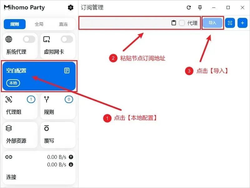Mihomo Party 订阅管理页（Windows 截图），三个红框依次圈住左栏空白配置卡片、订阅输入框连同代理勾选框、导入按钮