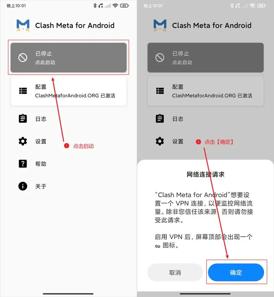 两张截图，左图 Clash Meta for Android 首页配置显示已激活，红框标出已停止点此启动卡片；右图系统弹出网络连接请求，红框标出确定按钮