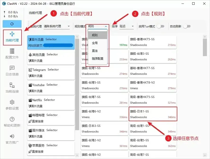 Windows 上的 clashN，当前代理页里规则模式菜单已展开，含规则、全局、直连、随原配置四项；左列是国外流量、Telegram、Netflix 等策略组，右侧节点卡片标有协议和延迟，红框圈出一个 346 ms 的日本节点