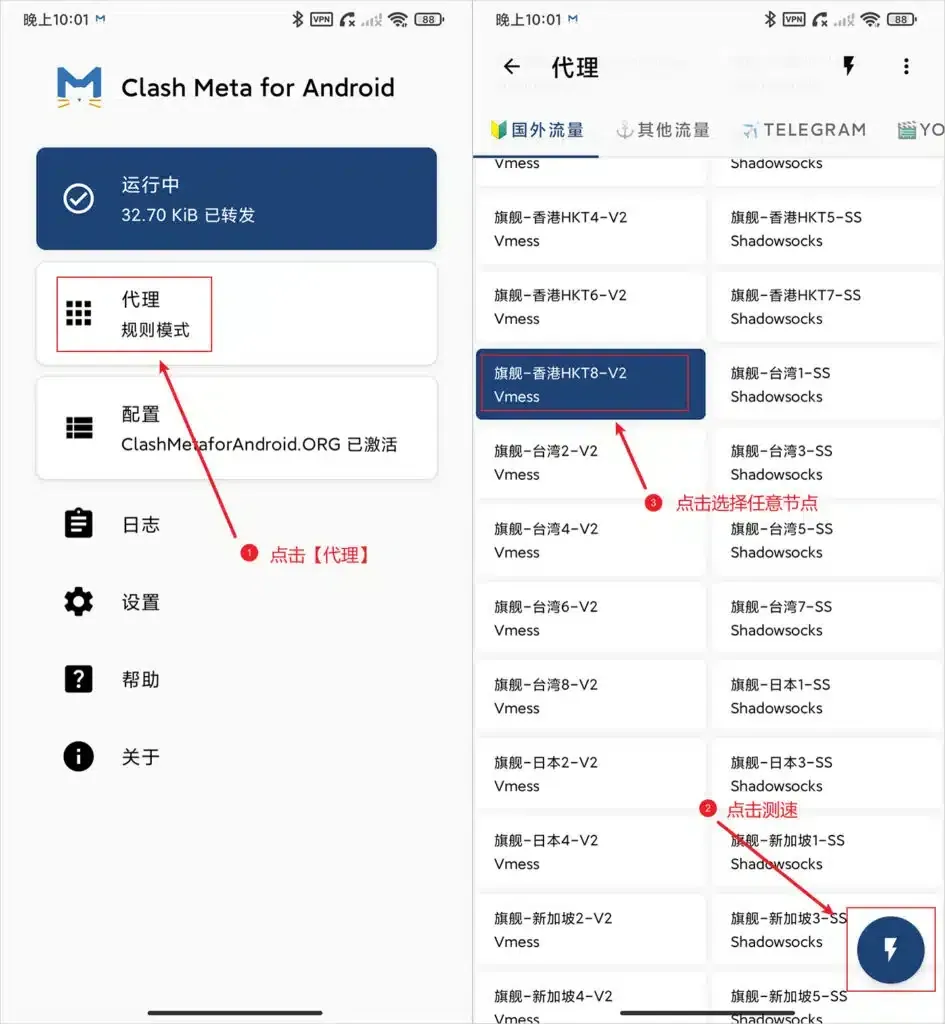 两张截图，左图首页显示运行中和已转发流量，红框标出代理入口，第二行为规则模式；右图代理页第一个标签是国外流量，一个香港节点被选中呈深蓝色，右下角闪电按钮被红框标出