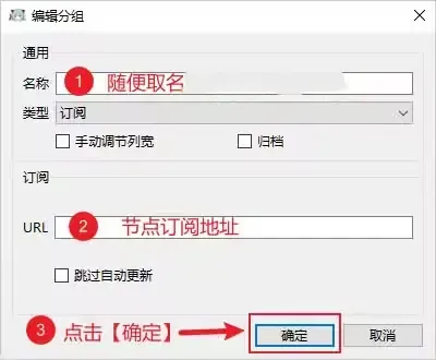 编辑分组窗口（NekoRay 3.26），类型下拉框为订阅，1 号标注在名称栏，2 号标注在 URL 栏，3 号标注指向确定，跳过自动更新未勾选