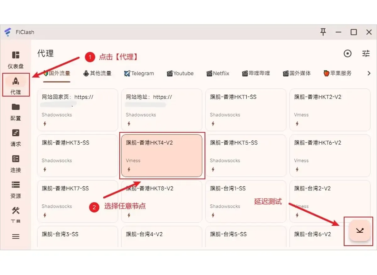 FlClash 代理页，顶部是国外流量、Telegram、Netflix 等分组标签，第二行第二张香港 Vmess 节点卡片被选中，右下角延迟测试按钮有红框（电脑版截图）