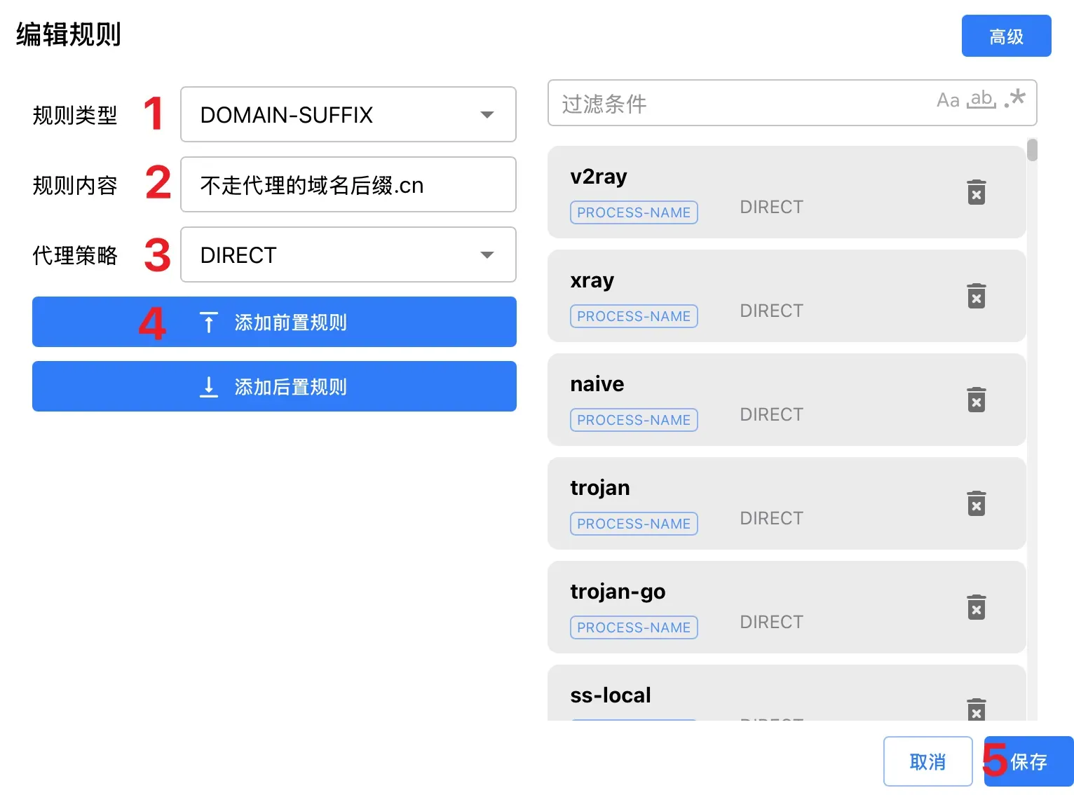 编辑规则弹窗，左边表单填着 DOMAIN-SUFFIX、示例后缀和 DIRECT，下面两个蓝色长按钮用来前置或后置添加；右边是订阅原有规则，如 v2ray、xray 的 PROCESS-NAME 直连，底部有取消和保存